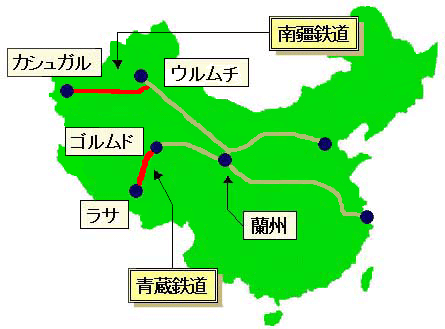 新鉄道建設